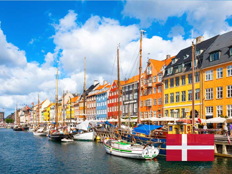 Denmark visa requirements for pakistani passport